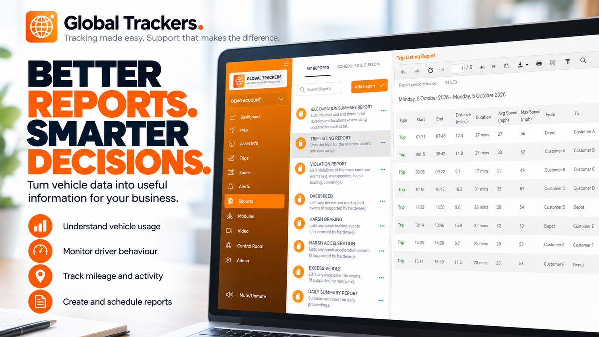Why Are GPS Tracking Reports So Useful for Businesses?