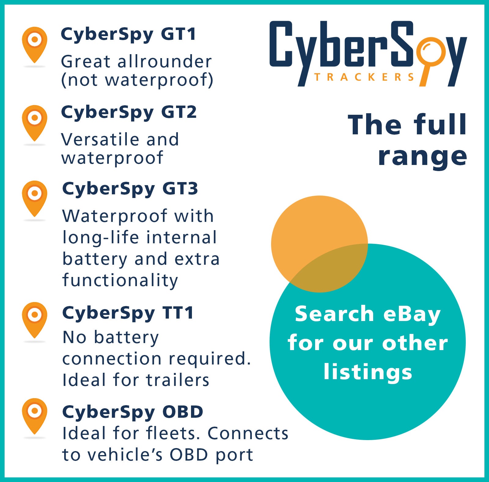 CyberSpy GT2